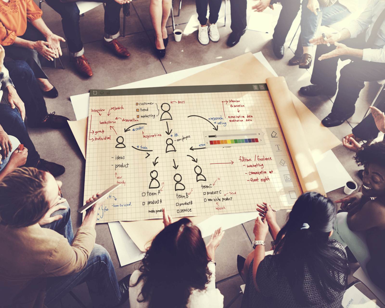 Certification LINC PERSONALITY PROFILER